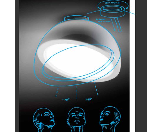 Потолочный светильник Linea Light ENTOURAGE 7712, фото 2