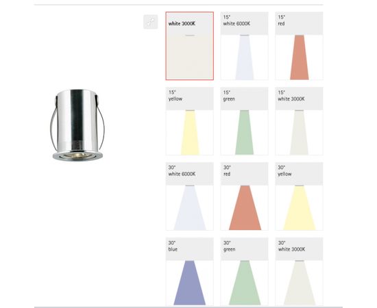 Встраиваемый в потолок светильник Fabbian Cricket D60 F21 15, фото 2