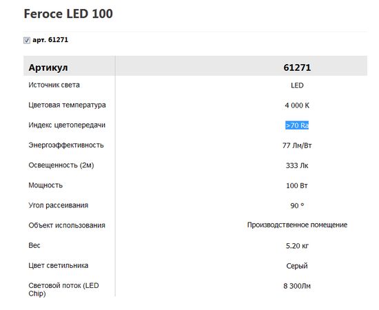 Подвесной светильник Vivo Luce Feroce LED 100, фото 2