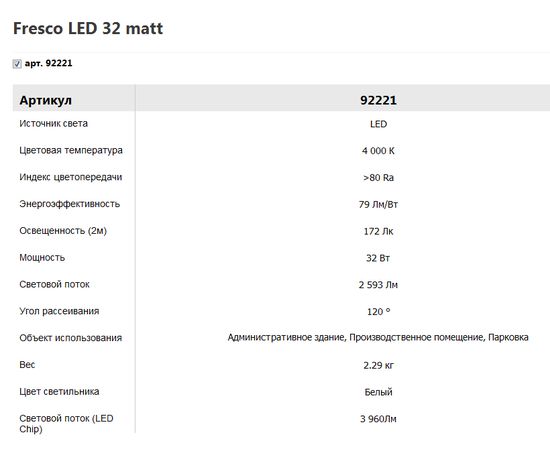 Подвесной светильник Vivo Luce Fresco LED 32 matt, фото 2