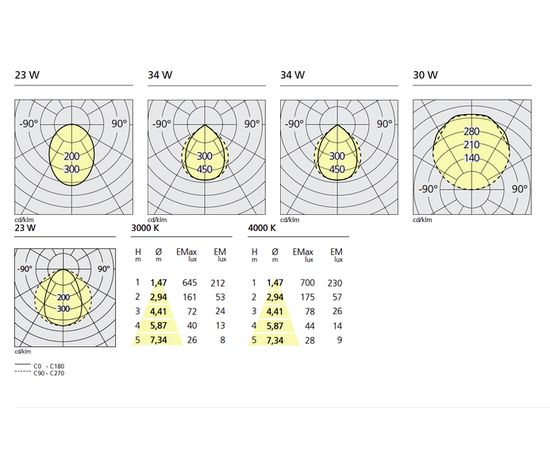 Подвесной светильник Artemide Architectural Algoritmo Stand-Alone Suspension Led Rgb, фото 2