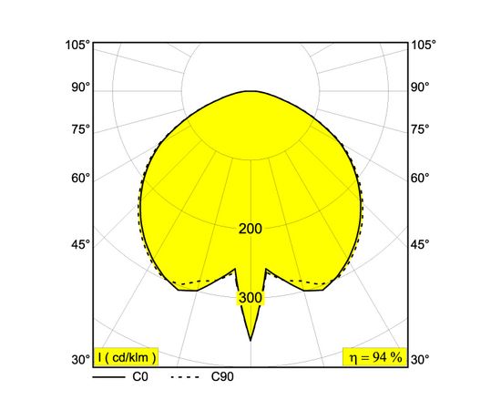 Осветительный столб Delta Light SPYKER 146, фото 3