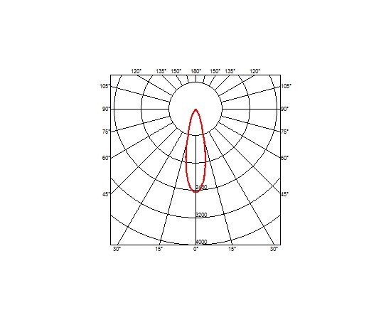 Встраиваемый в потолок светильник Flos Architectural LIGHT SHOOTER Fixed Trim 03.6507, фото 2
