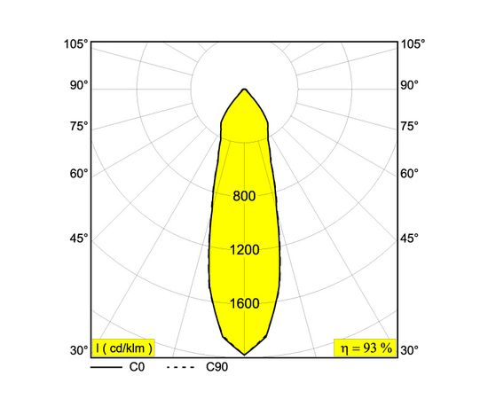 Delta Light BOXTER 1 LED 2733, фото 4