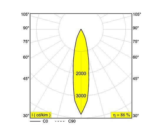 Встраиваемый в потолок светильник Delta Light DIRO TRIMLESS LED 2733, фото 4