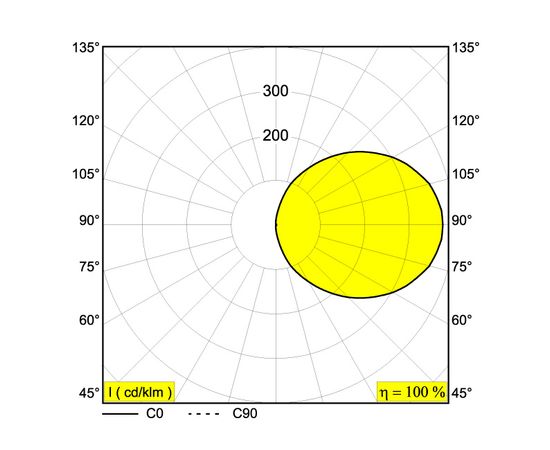 Встраиваемый в стену светильник Delta Light HELI 1 LED WW, фото 2