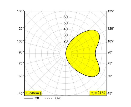 Встраиваемый в стену светильник Delta Light HELI 1 WHITE, фото 2