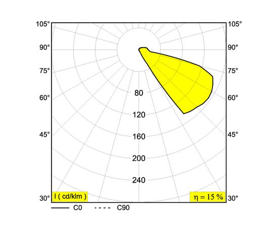 Встраиваемый в стену светильник Delta Light HELI X SCREEN LED NW, фото 4