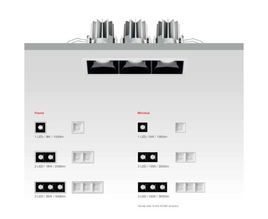 Встраиваемый в потолок светильник iGuzzini Laser Blade L High Contrast N169, фото 2