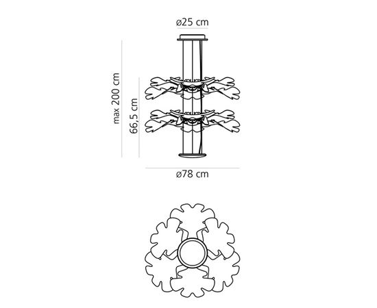 Подвесной светильник Artemide Chlorophilia 2, фото 2