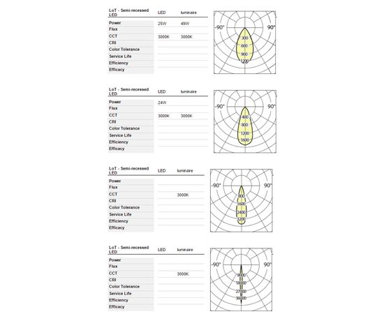 Подвесной светильник Artemide Architectural LoT Adjustable pendant, фото 2