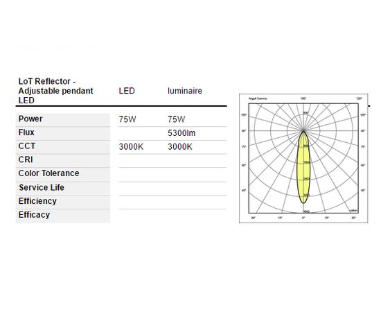 Подвесной светильник Artemide Architectural LoT Reflector Adjustable pendant, фото 2