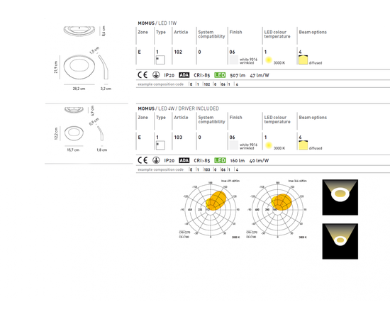 Настенный светильник Axo Light (Mind-Led) Momus wall, фото 6