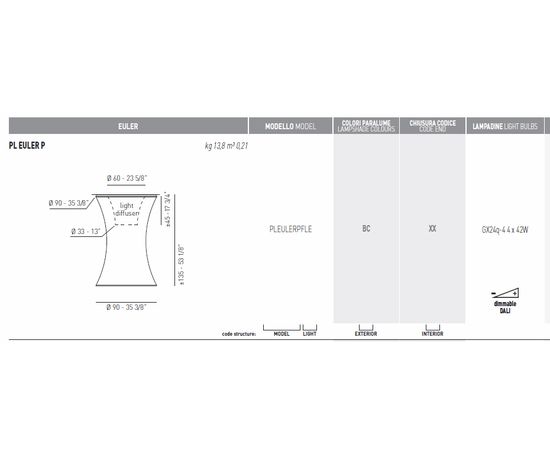 Потолочный светильник Axo Light (Lightecture) EULER PLEULERP, фото 2