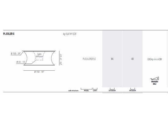 Потолочный светильник Axo Light (Lightecture) EULER PLEULERG, фото 2