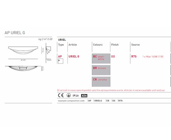 Настенный светильник Axo Light URIEL AP URIEL G, фото 2