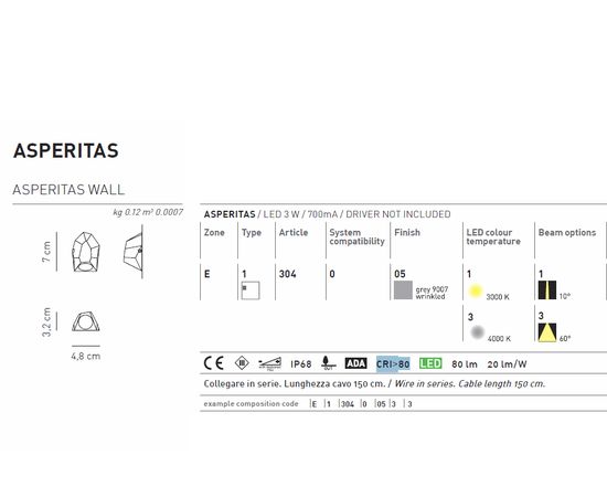 Настенный светильник Axo Light (Mind-Led) Asperitas, фото 2