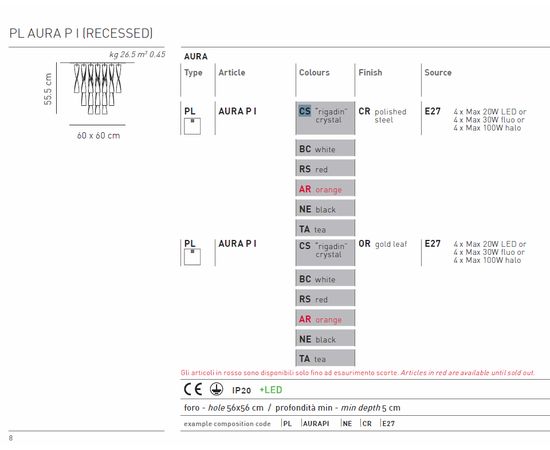 Потолочный светильник Axo Light Aura PL AURA P I RECESSED, фото 3