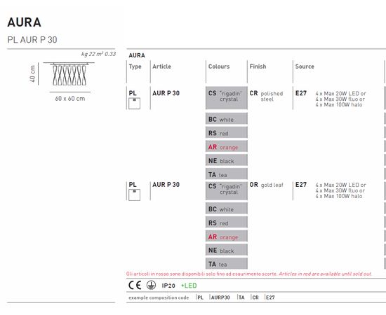 Потолочный светильник Axo Light Aura PL AUR P 30, фото 2