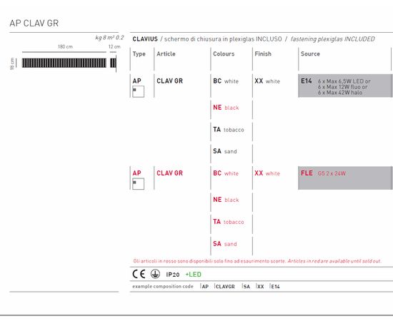 Настенный светильник Axo Light Clavius APCLAVGR, фото 3