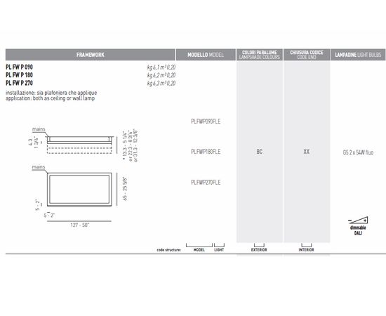 Потолочный светильник Axo Light (Lightecture) Framework PLFWP270FLE, фото 2