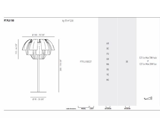 Торшер Axo Light (Lightecture) PLUMAGE PTPLU180, фото 3