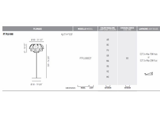 Торшер Axo Light (Lightecture) PLUMAGE PTPLU080, фото 4