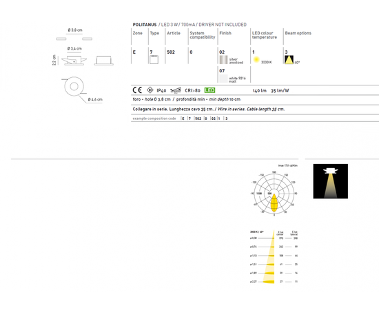 Встраиваемый в потолок светильник Axo Light (Mind-Led) POLITIANUS recessed, фото 4