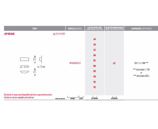 Настенный светильник Axo Light (Lightecture) Skin APSKI040, фото 3