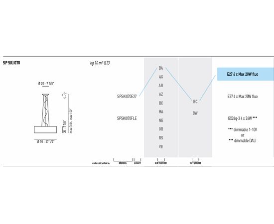 Подвесной светильник Axo Light (Lightecture) Skin SPSKI070, фото 2