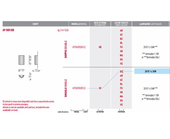 Настенный светильник Axo Light (Lightecture) Skirt AP SKR 028, фото 3
