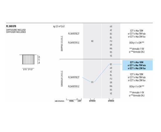 Потолочный светильник Axo Light (Lightecture) Skirt PL SKR 070, фото 2