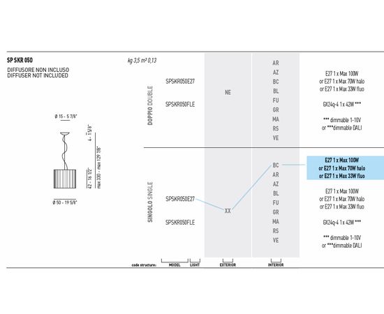 Подвесной светильник Axo Light (Lightecture) Skirt SP SKR 050, фото 4