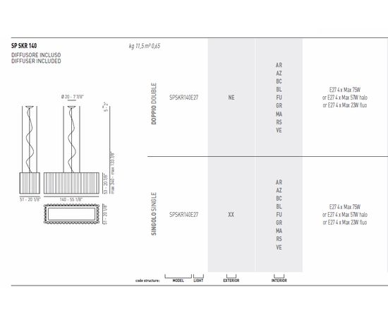Подвесной светильник Axo Light (Lightecture) Skirt SP SKR 140, фото 2