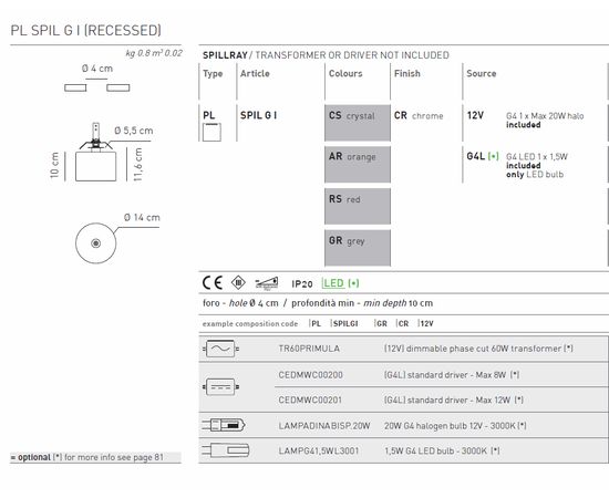 Потолочный светильник Axo Light SPILLRAY PL SPIL G I recessed, фото 4