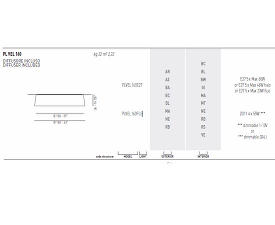 Потолочный светильник Axo Light (Lightecture) Velvet PLVEL160, фото 3
