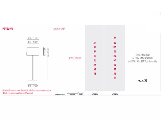 Торшер Axo Light (Lightecture) Velvet PTVEL070, фото 4