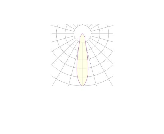 Встраиваемый в потолок светильник Lival Casa DL AC Duo, фото 2