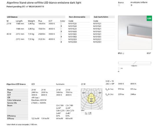Накладная система освещения Artemide Architectural Algoritmo Stand-Alone - Ceiling - Led RGB, фото 5