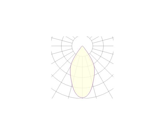 Трековый светодиодный светильник Lival Eco Clean, фото 2