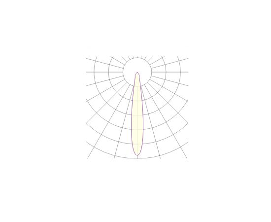 Трековый светодиодный светильник Lival Lean Cylinder, фото 2