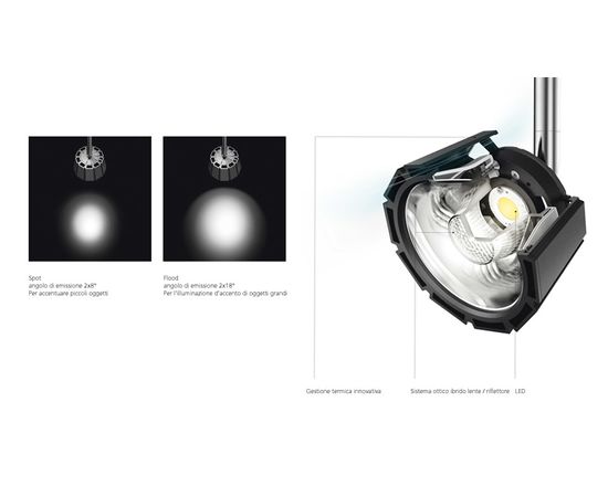 Трековый светильник Artemide Architectural Airlite_Track_tunable, фото 7