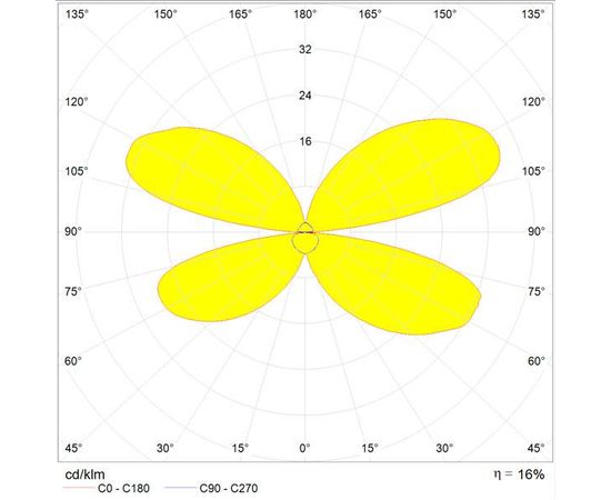 Подвесной светильник Artemide Altrove 600 sospensione, фото 2