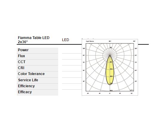 Настольная лампа Artemide Fiamma Table, фото 7