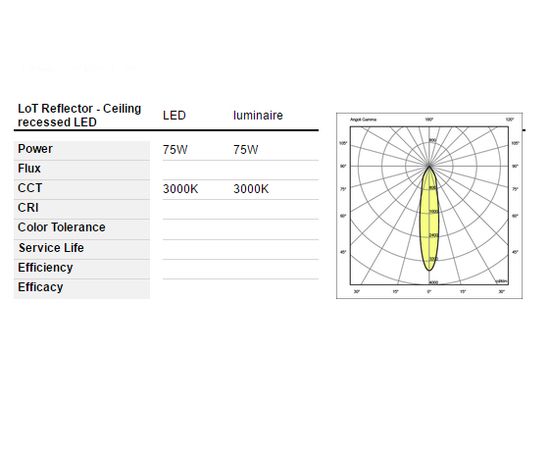 Встраиваемый светильник Artemide Architectural LoT Reflector Floor recessed, фото 2