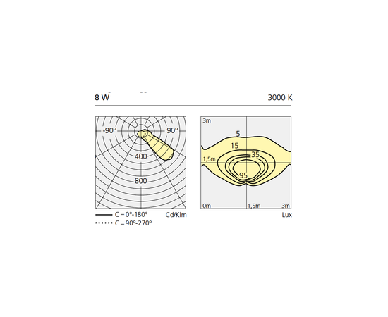Настенный светильник Artemide outdoor Chilone terra 45, фото 2