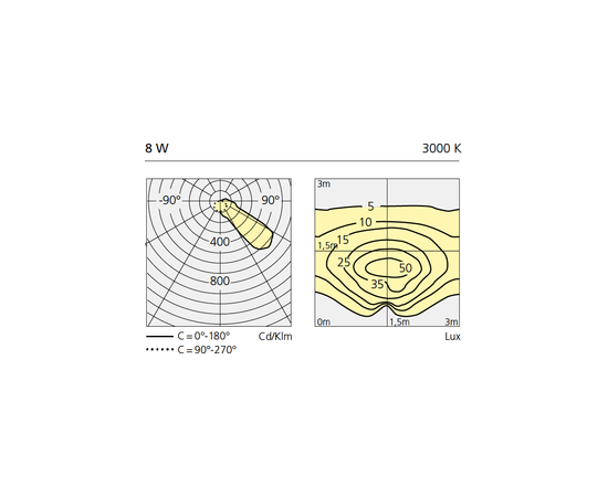Осветительный столб Artemide outdoor Chilone terra 90, фото 2