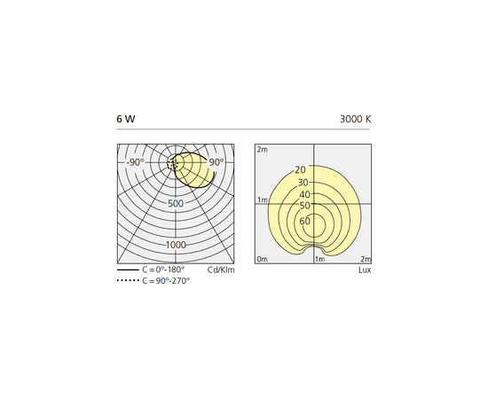 Осветительный столб Artemide outdoor Ciclope terra 50, фото 3
