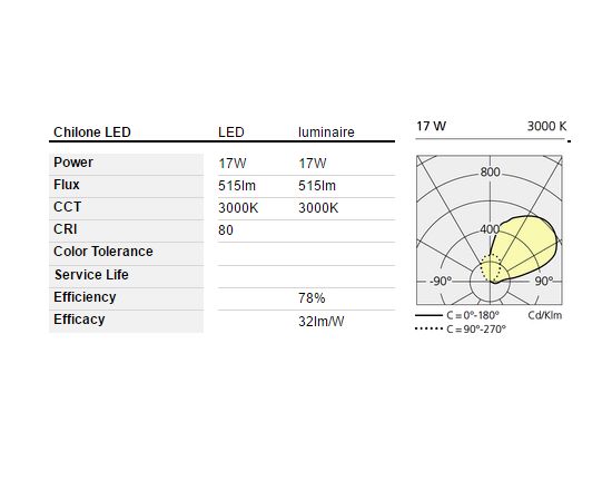 Осветительный столб Artemide outdoor Chilone Up White, фото 3