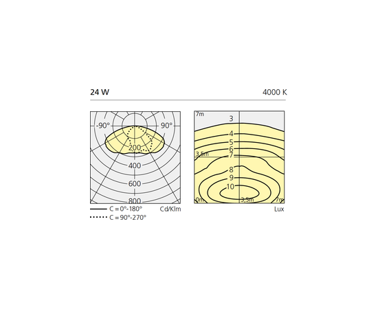 Уличный фонарь Artemide outdoor Hila palo, фото 6